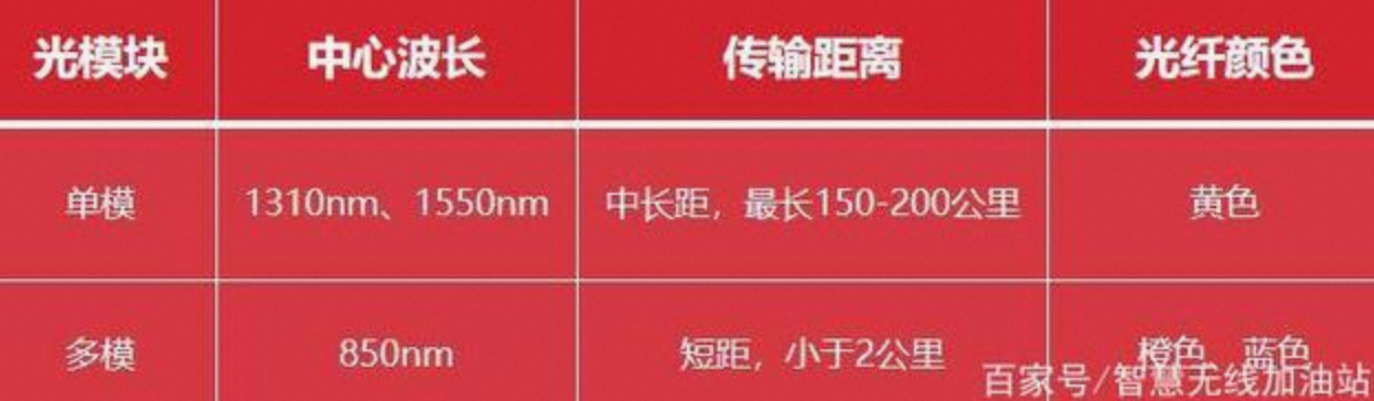 image-20230227152302800