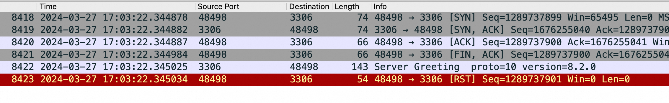 image-20240327171929387