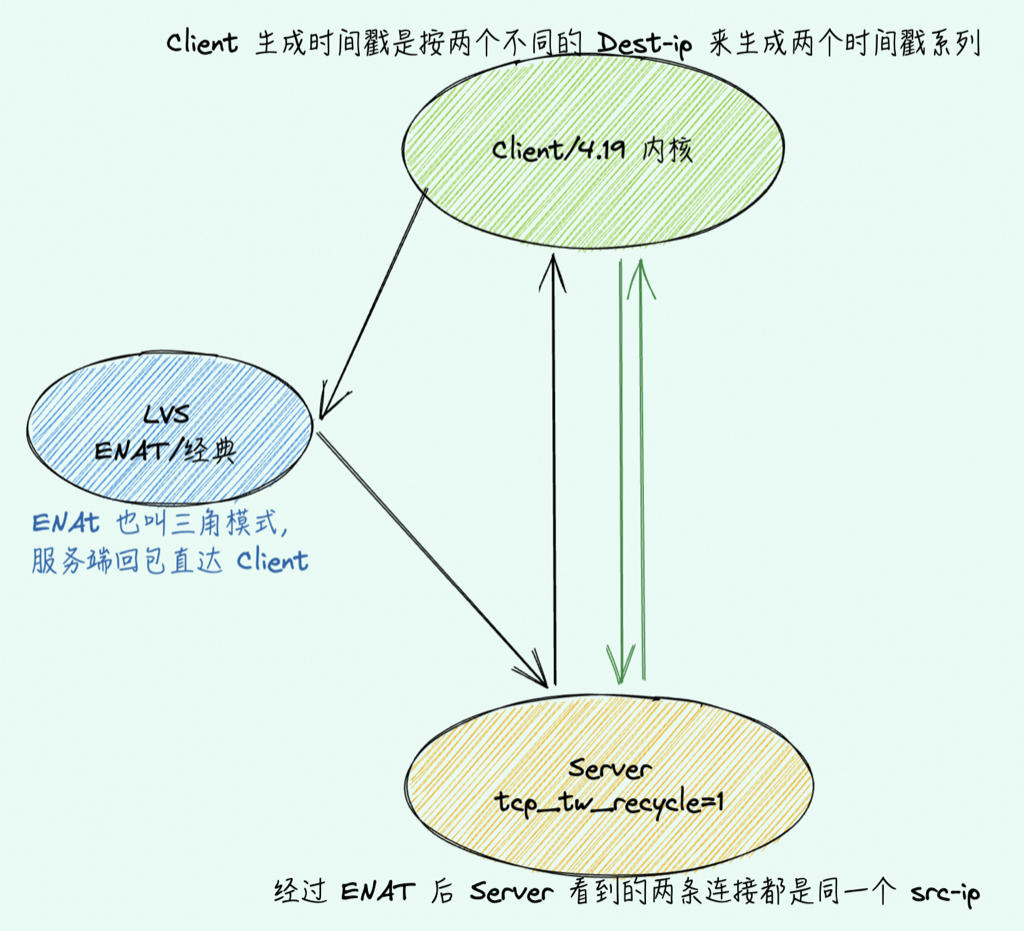 image-20240822161109563